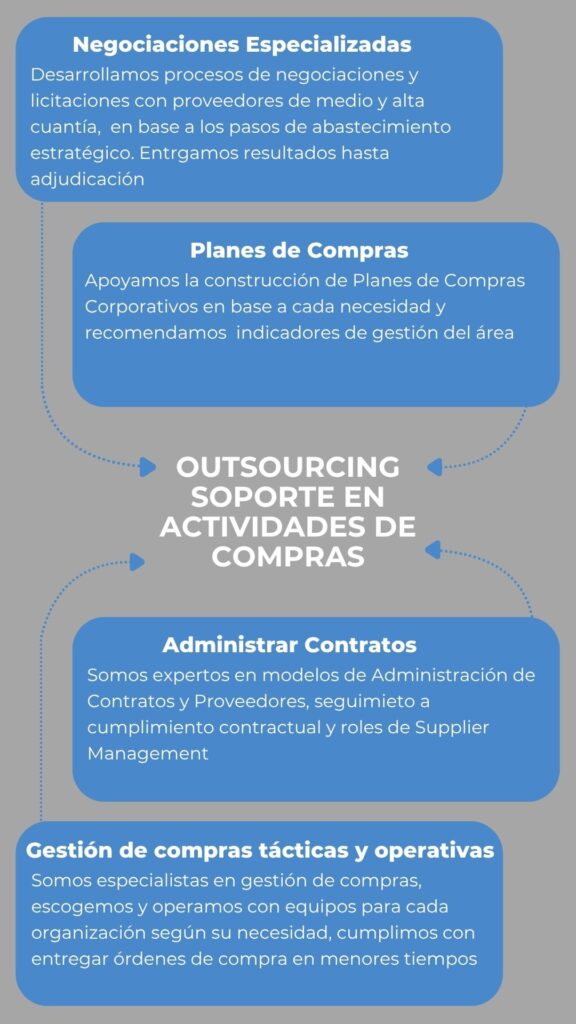 apice core (portrait)