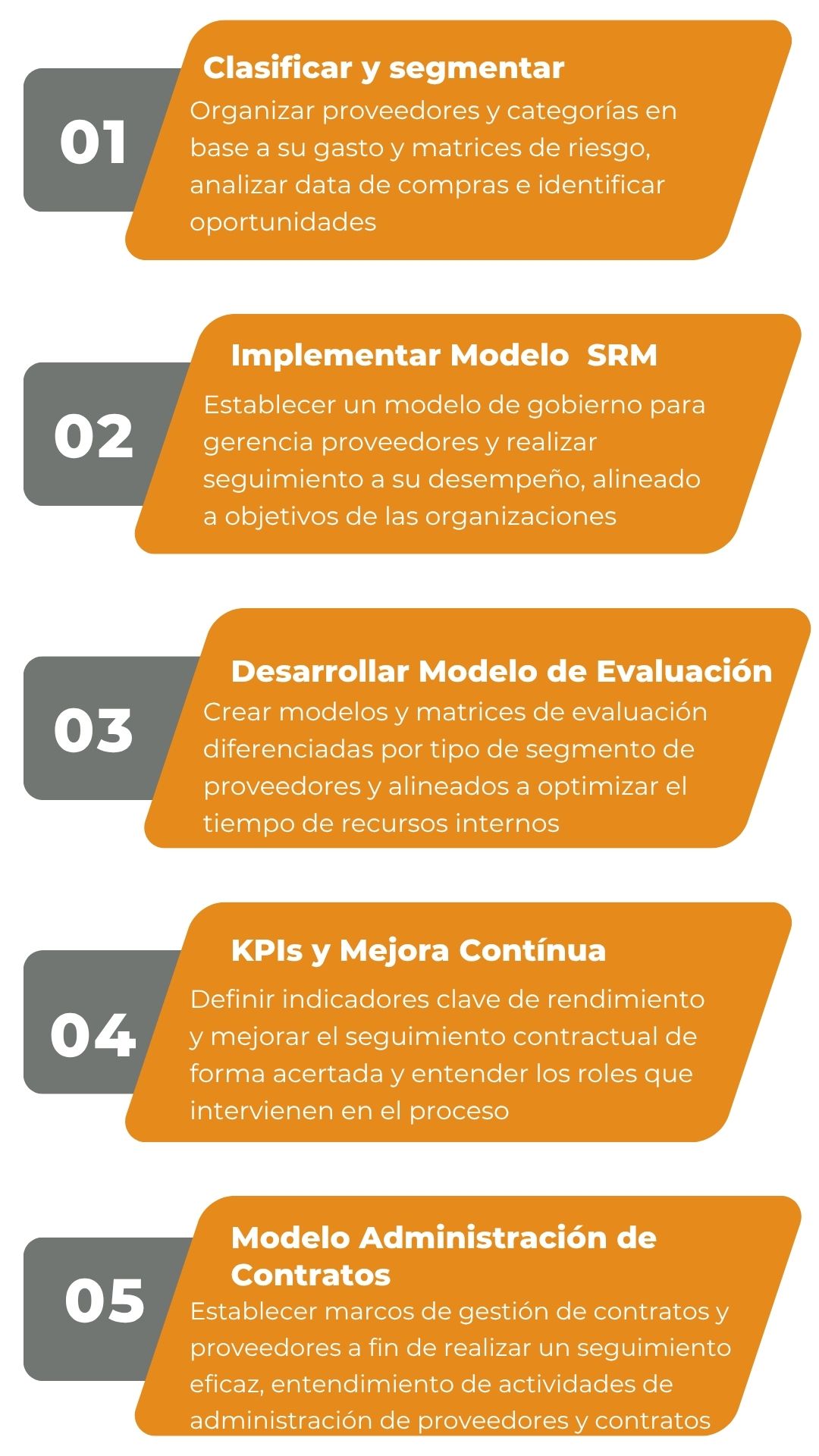 apice supplier(portrait)